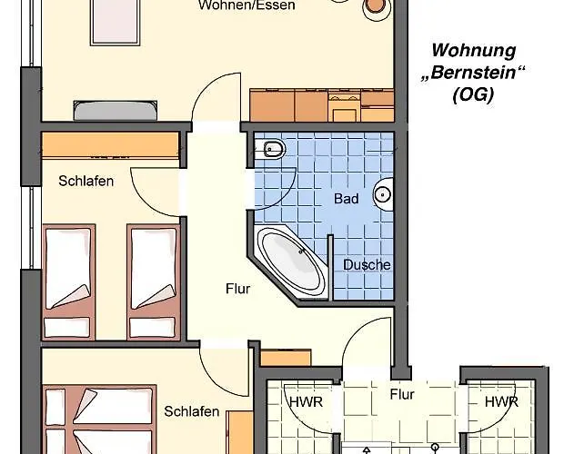 Dünenkieker * Lubmin